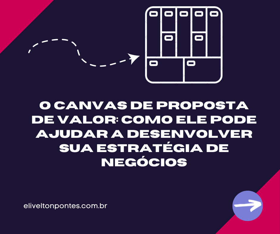 O Canvas de Proposta de Valor: como ele pode ajudar a desenvolver sua estratégia de negócios