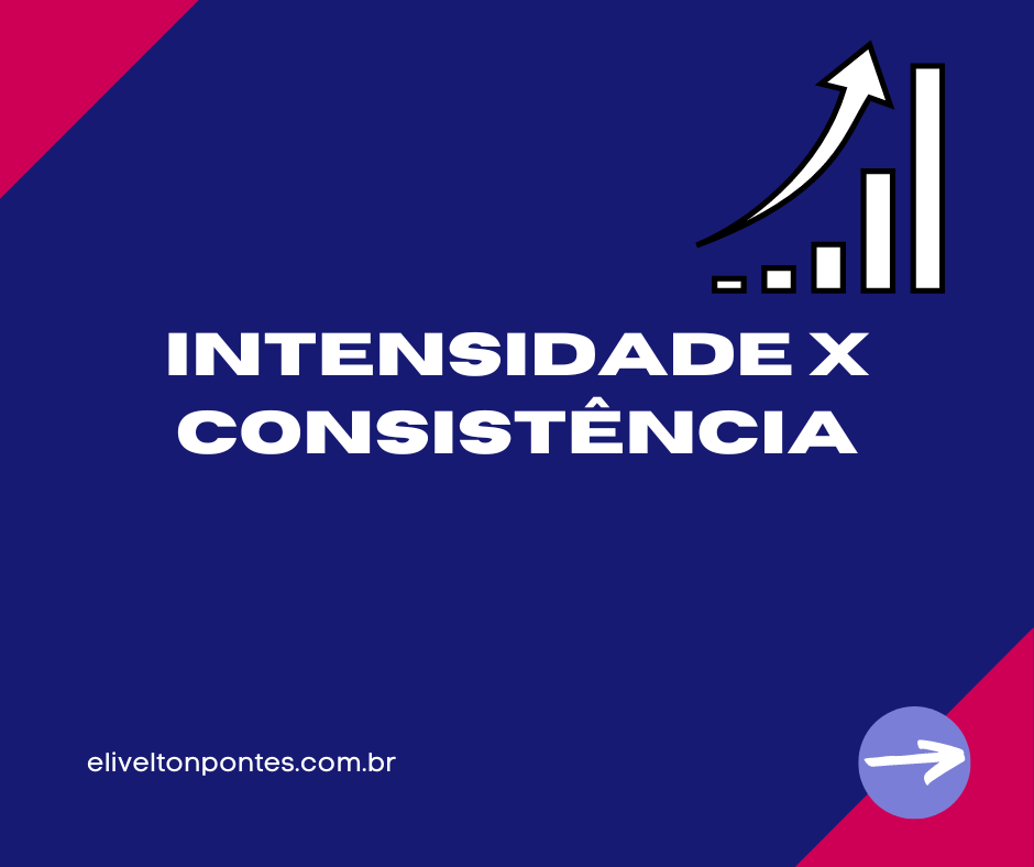 Intensidade x Consistência
